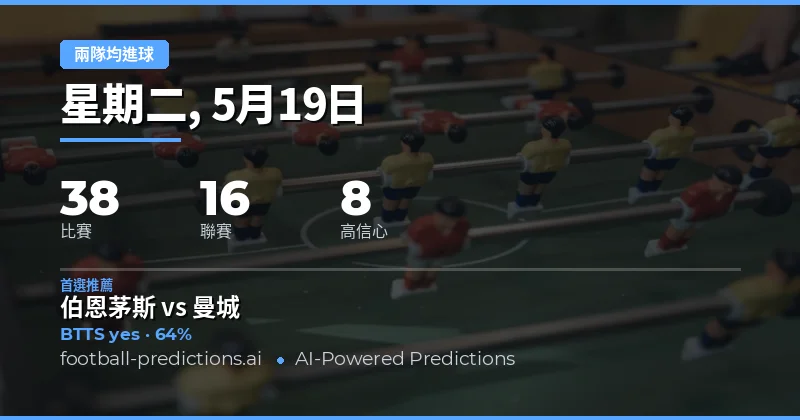 19 May 2026 兩隊均進球 賽前總覽與數據洞察