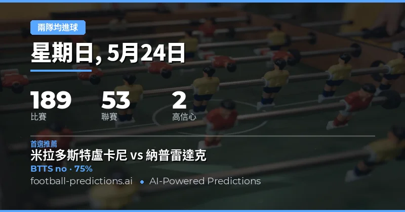 2026年5月24日足球賽事預測總覽