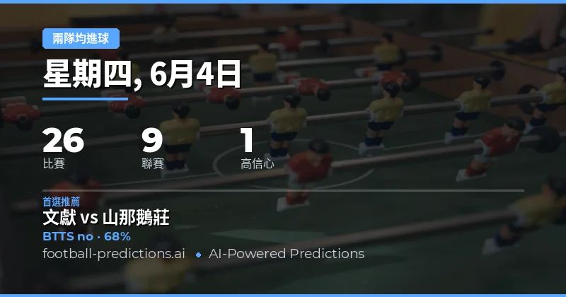 兩隊均進球 進球趨勢總覽