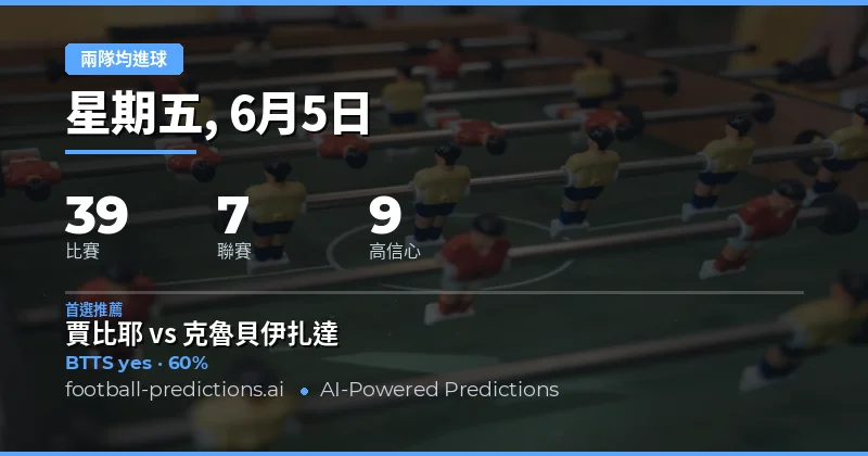 2026年6月5日足球兩隊均進球賽事預測分析