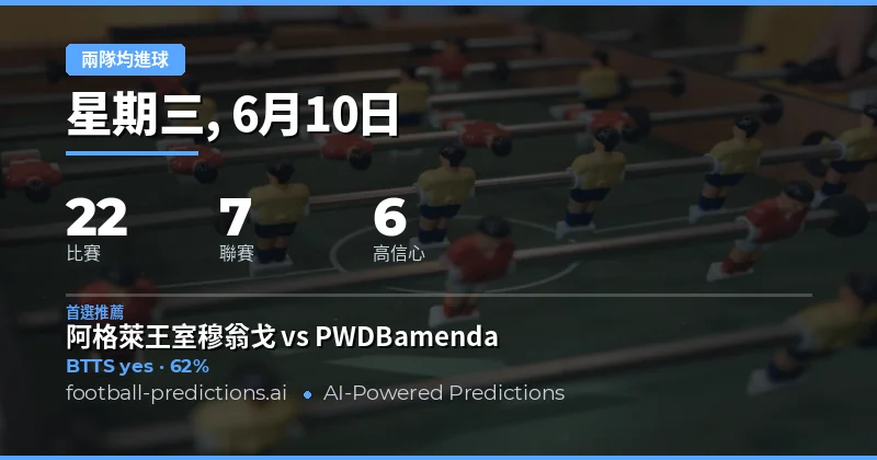 6月10日 雙方都進球(兩隊均進球)精選推薦