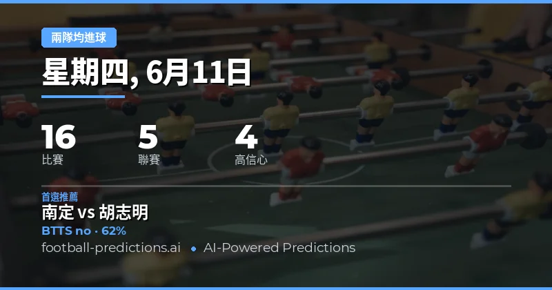兩隊均進球 精選推薦