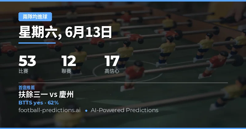 今日 兩隊均進球 精選投注