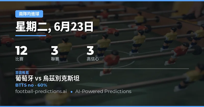 Top 兩隊均進球 Picks — 2026年6月23日