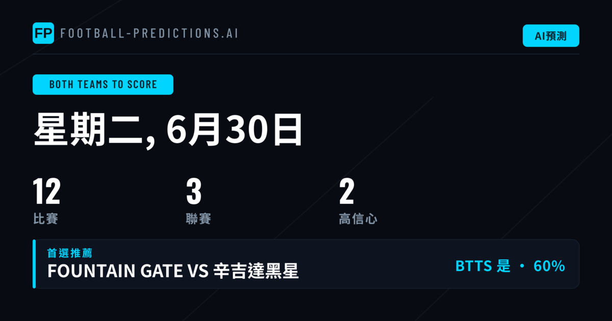 2026年6月30日兩隊均進球精選