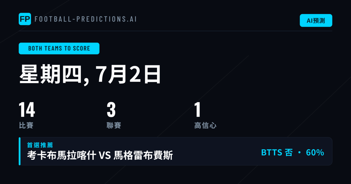 頂尖 兩隊均進球 精選 — 2026年7月2日