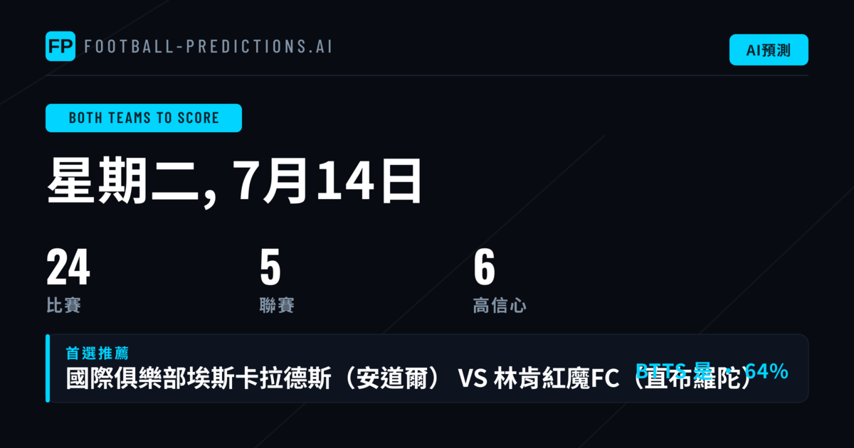 頂級 BTTS 精選（2026年7月14日）