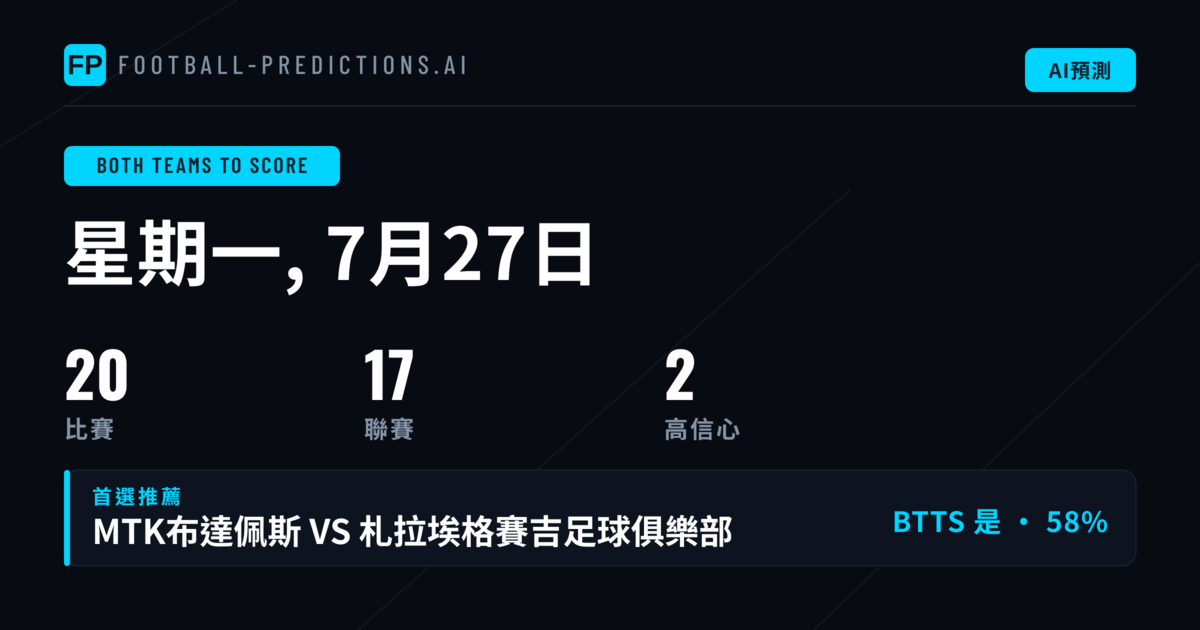 頂級 兩隊均進球 精選(2026年7月27日)