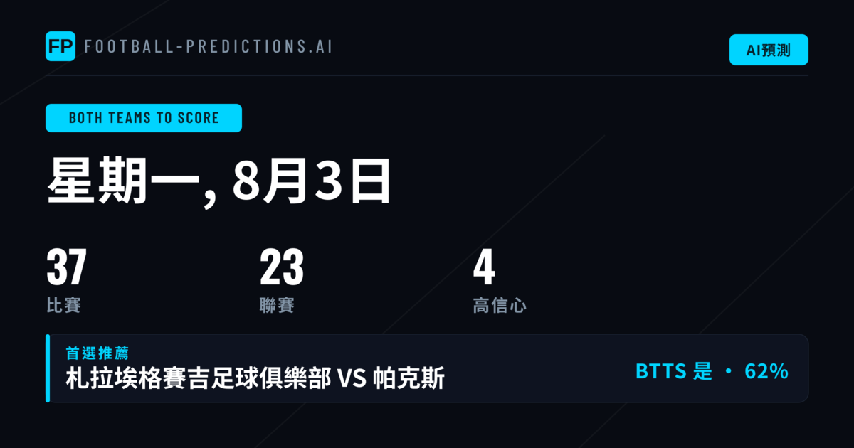 Top 兩隊均進球 Picks（2026年8月3日）