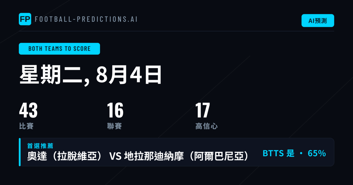 8月4日 兩隊均進球 精選推薦