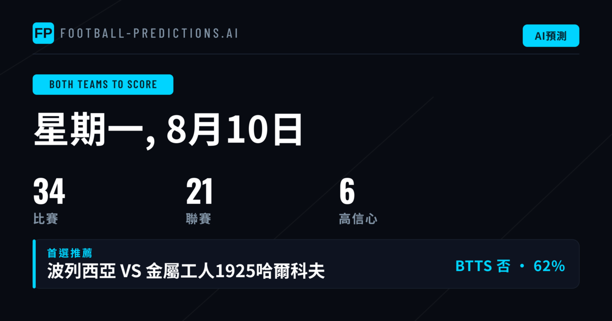 Top 兩隊均進球 Picks（2026年8月10日）