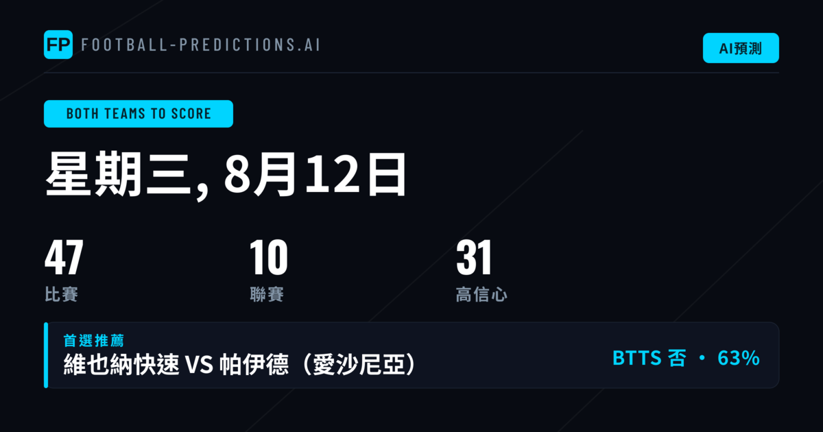 Top 兩隊均進球 Picks(2026年8月12日)