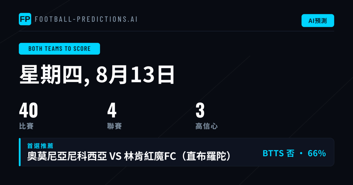 Top 兩隊均進球 精選｜2026年8月13日