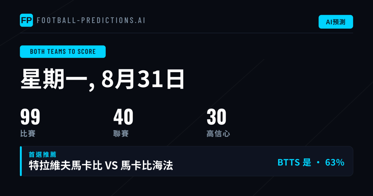8月31日 兩隊均進球 精選投注