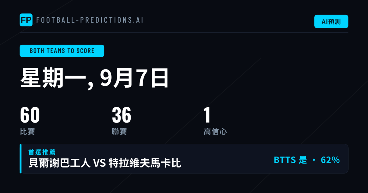 9月7日 兩隊均進球 精選推薦