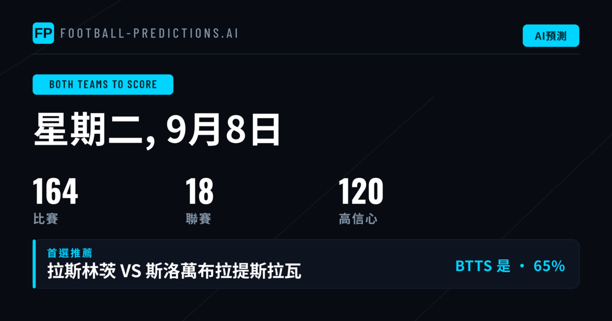 2026年9月8日 兩隊均進球 精選推薦