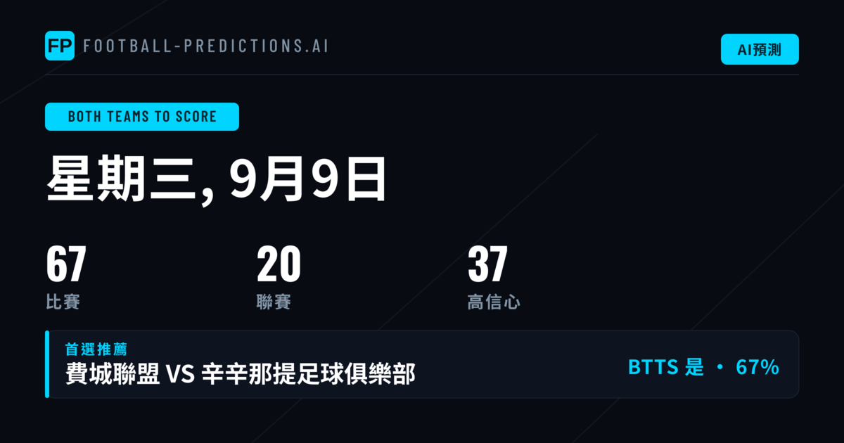 精選 兩隊均進球 投注建議（2026年9月9日）