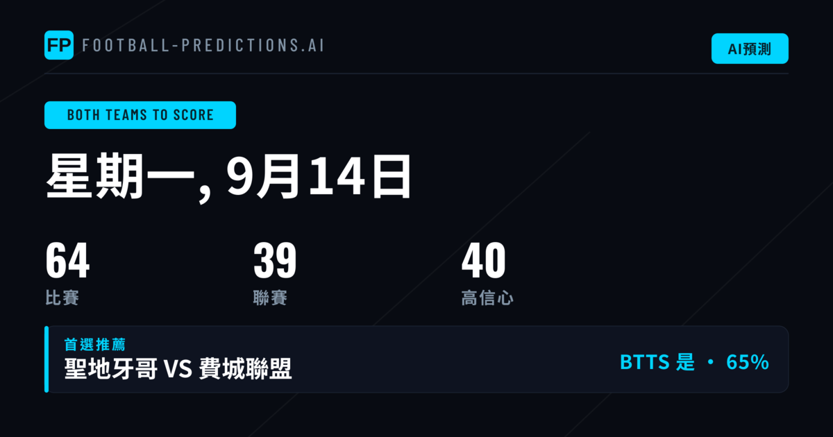 2026年9月14日 兩隊均進球 頂級投注建議