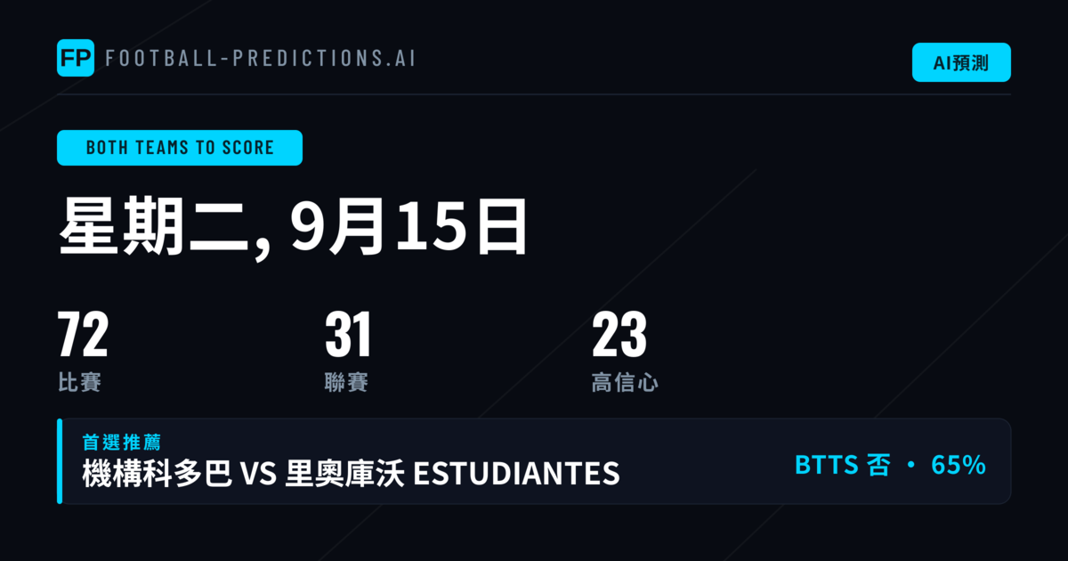 頂級 兩隊均進球 投注建議(2026年9月15日)