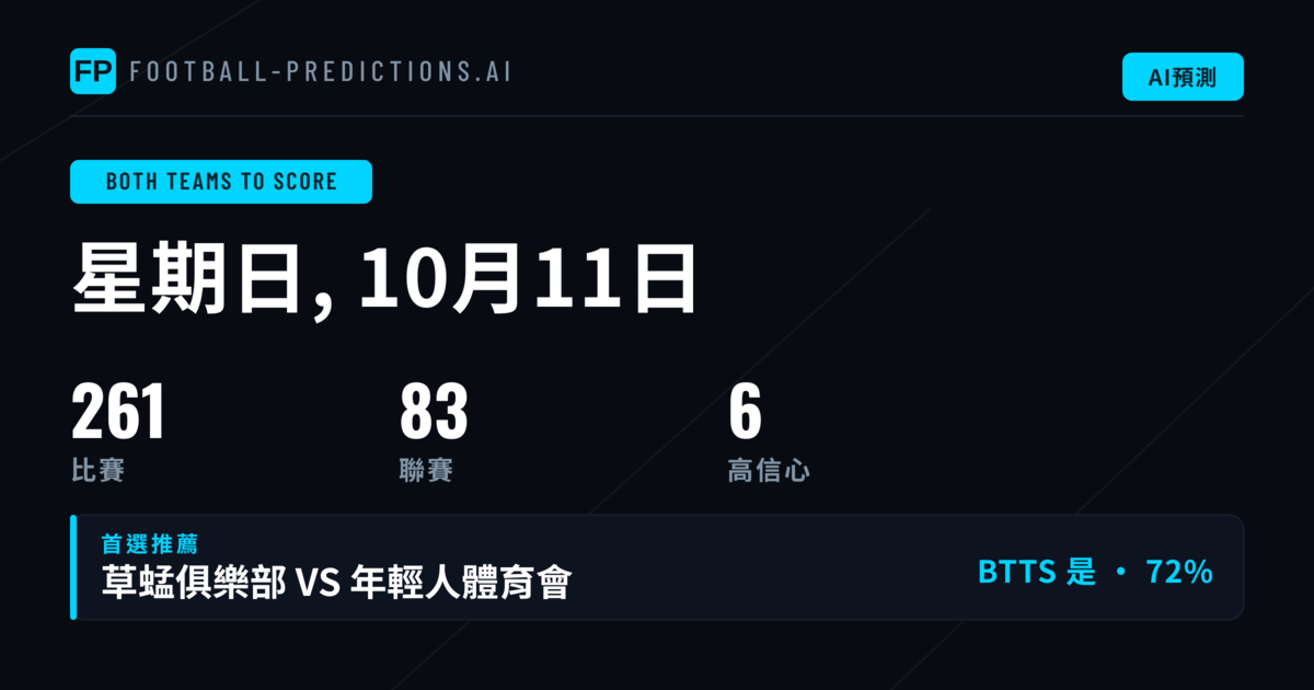 2026年10月11日 兩隊均進球 精選推薦