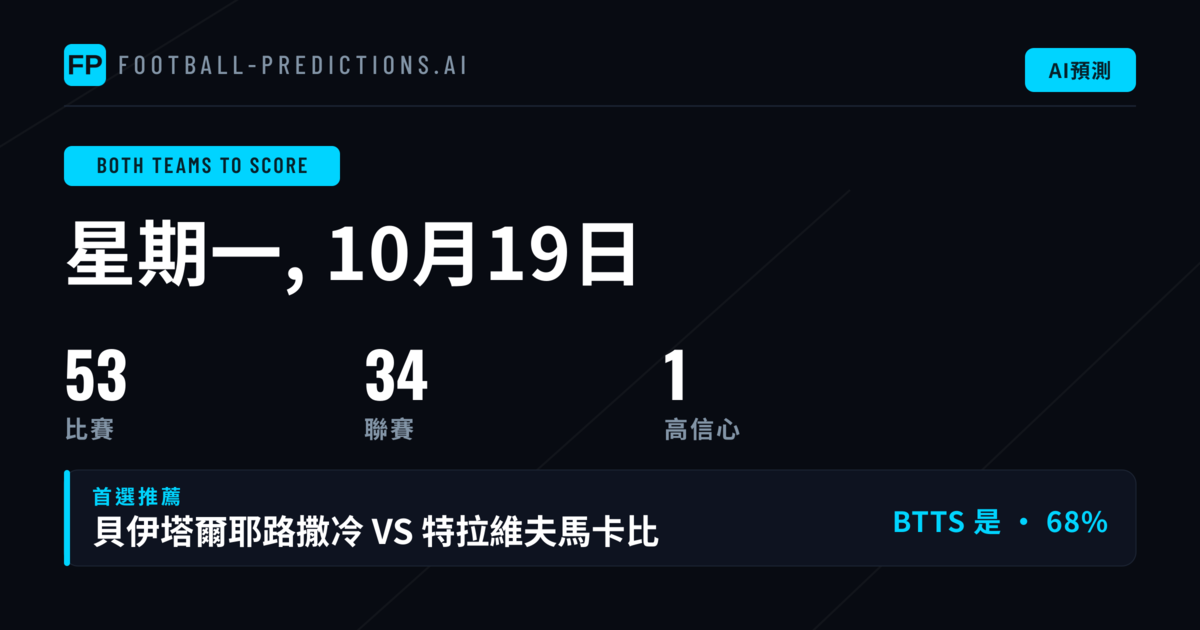 10月19日 兩隊均進球 精選投注