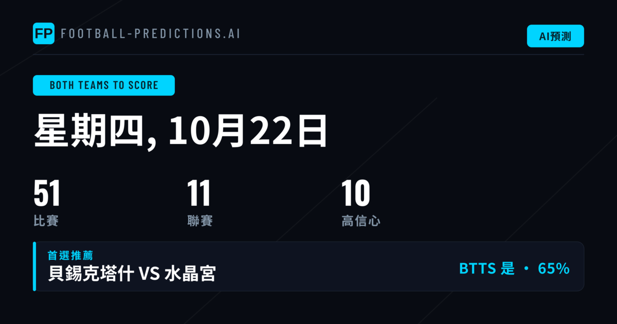 2026年10月22日 兩隊均進球 精選