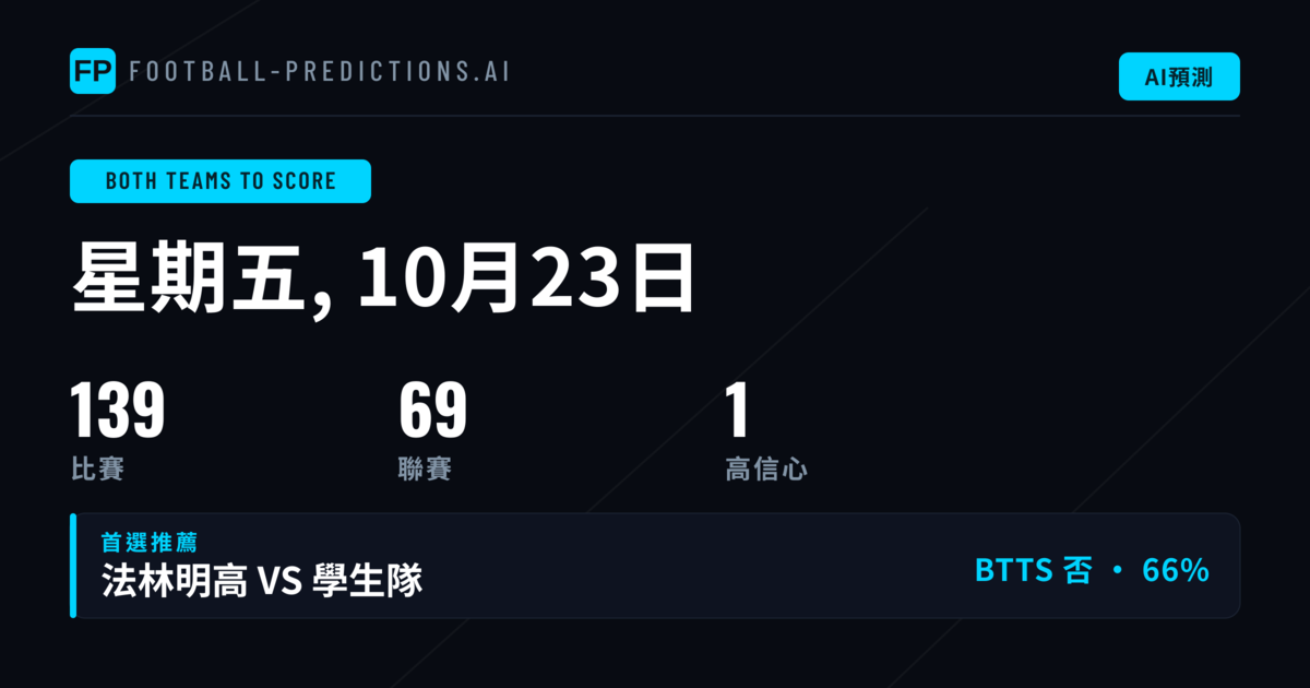 2026年10月23日 兩隊均進球 精選