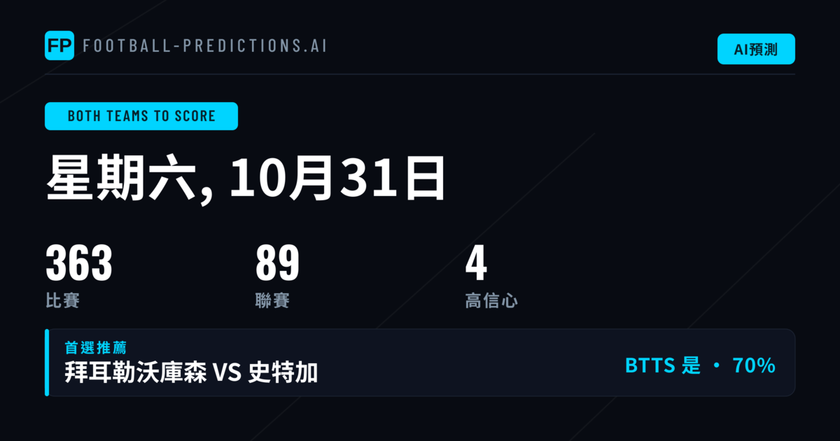 10月31日 兩隊均進球 首選