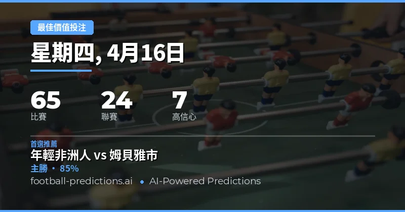 2026年4月16日 賽事總覽與價值投注策略