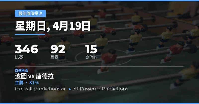 19 Apr 2026 最佳價值投注預測