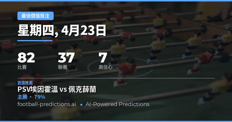 23 Apr 2026 最佳價值投注預測