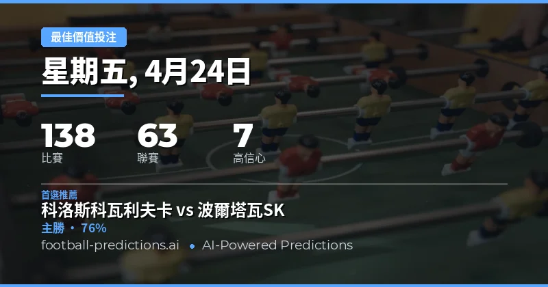 24 Apr 2026 賽事前瞻：挖掘隱藏價值