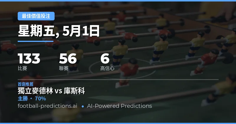 2026年5月1日足球賽事投注指南