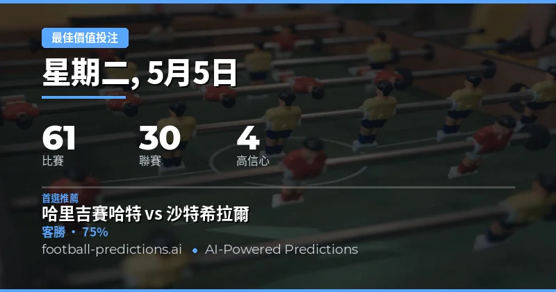 2026年5月5日足球賽事價值投注總覽