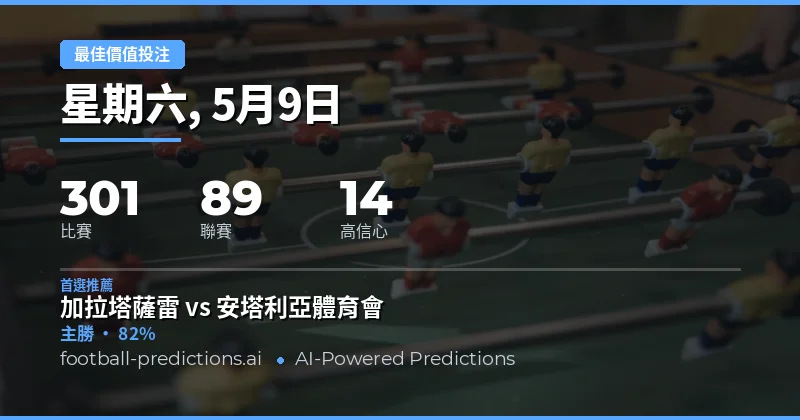 2026年5月9日足球賽事投注指南
