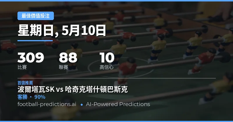 2026年5月10日足球賽事價值投注總覽