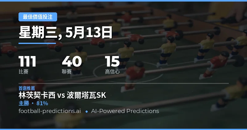2026年5月13日足球賽事投注指南