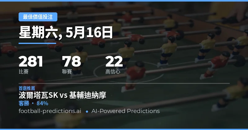2026年5月16日足球賽事總覽與投注策略
