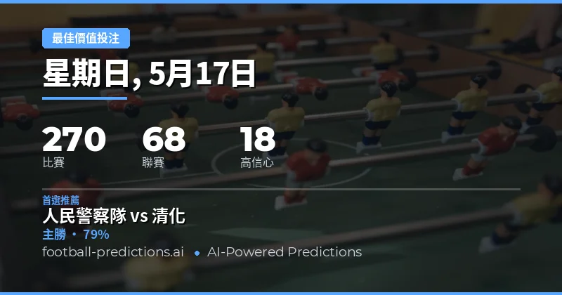 2026年5月17日足球賽事投注指南
