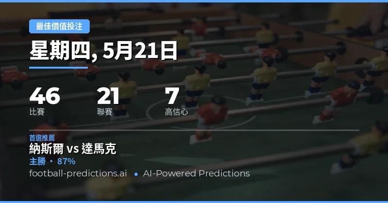 2026年5月21日足球賽事投注指南