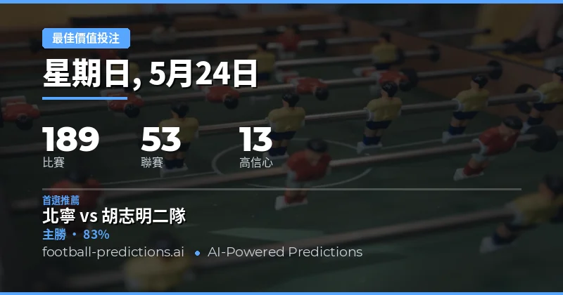 2026年5月24日足球賽事概覽與投注策略