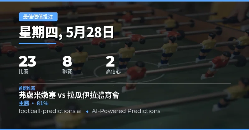 2026年5月28日足球賽事投注指南