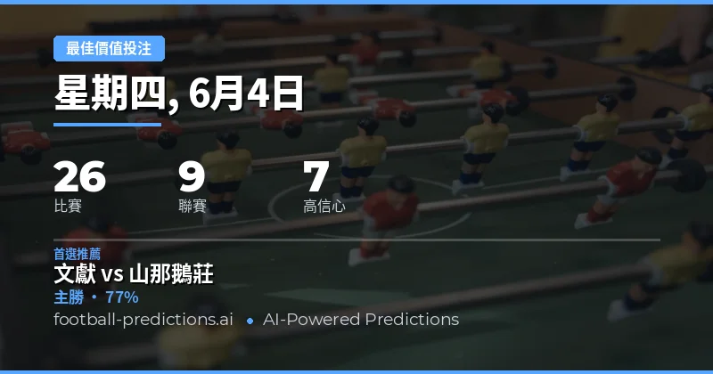 每日焦點：6月4日足球賽事投注價值分析