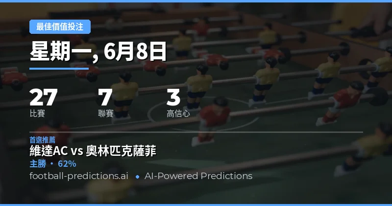 本週焦點賽事：尋找被市場低估的投注價值