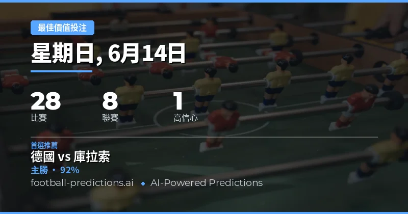本日賽事綜述