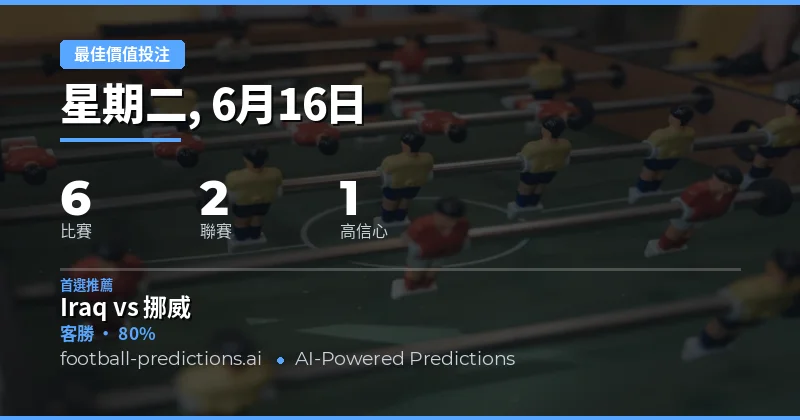 6月16日最佳價值投注選擇