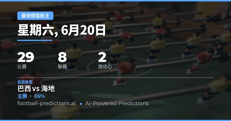 最佳價值投注精選(2026年6月20日)