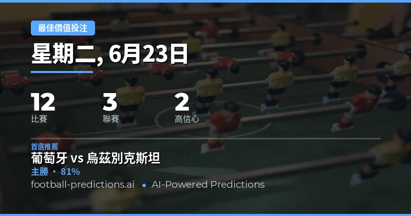 2026年6月23日最佳價值投注精選