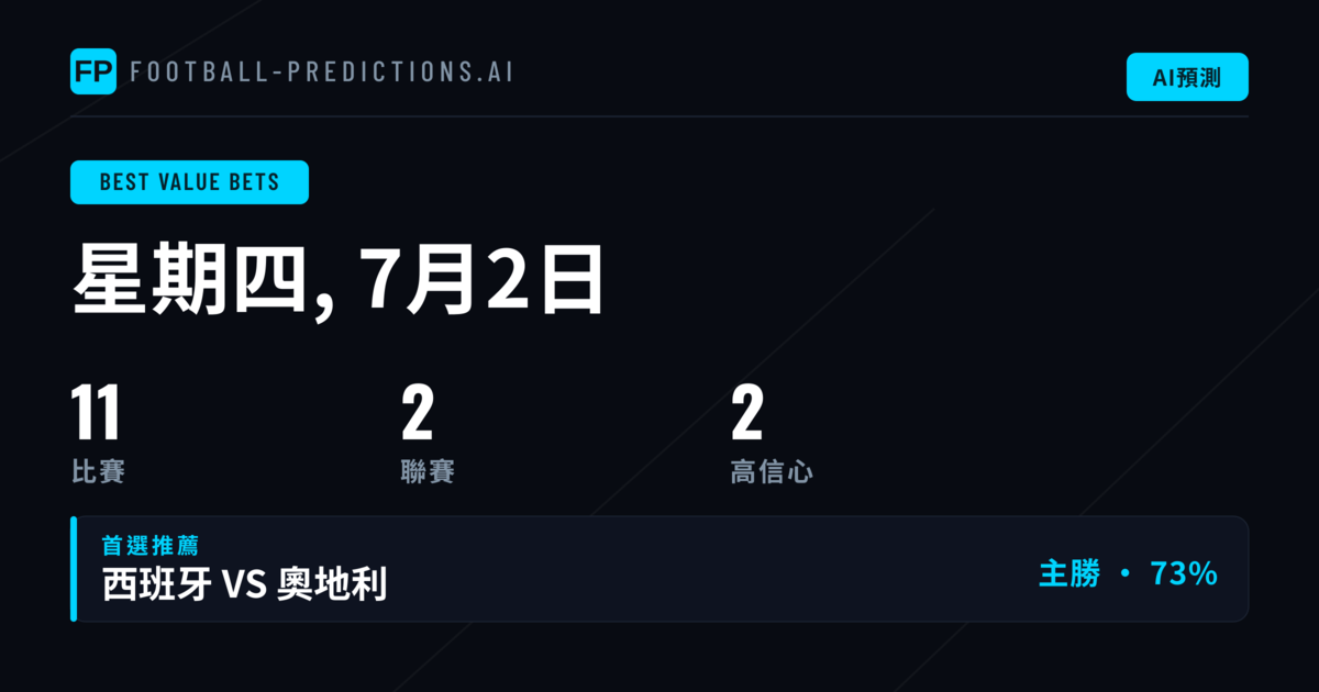 2026年7月2日 頂級最佳價值投注精選