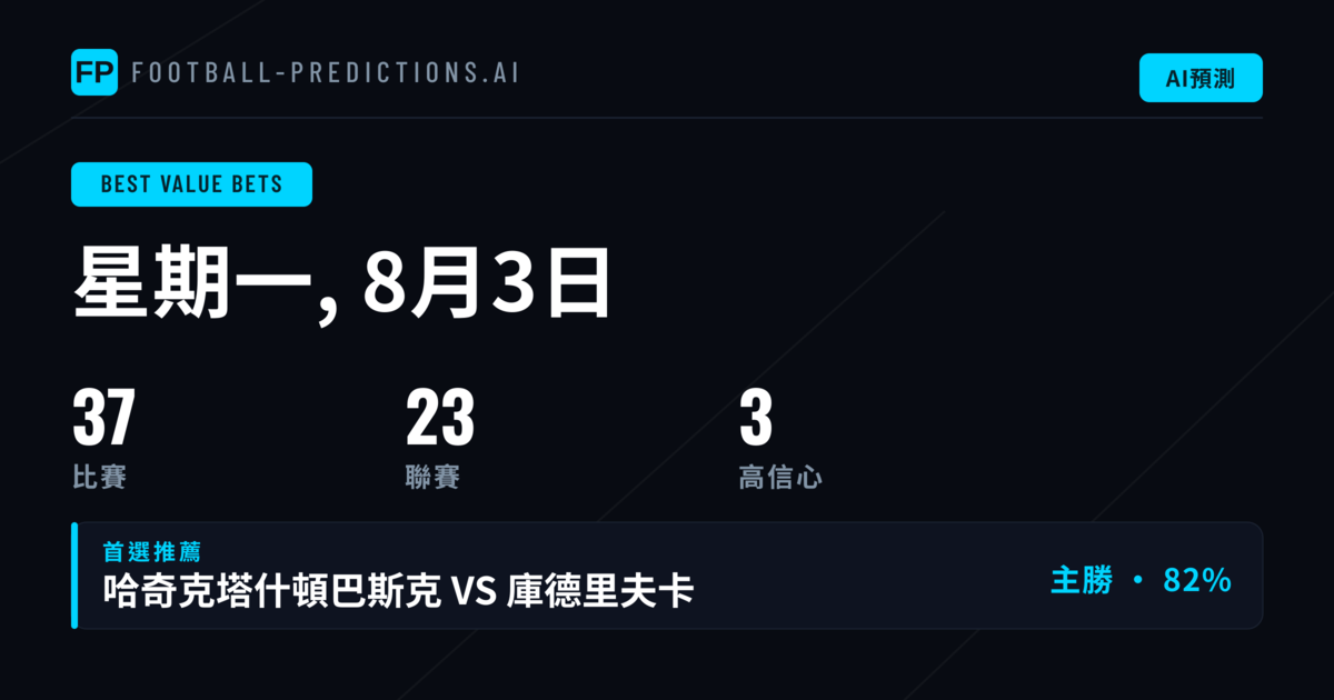 精選價值投注｜8月3日